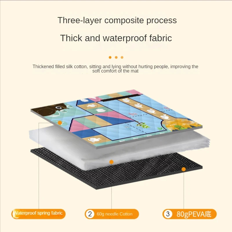 150*200CM Tragbare Picknick Ma – Outdoor Camping Carpet Bewertung und Preis