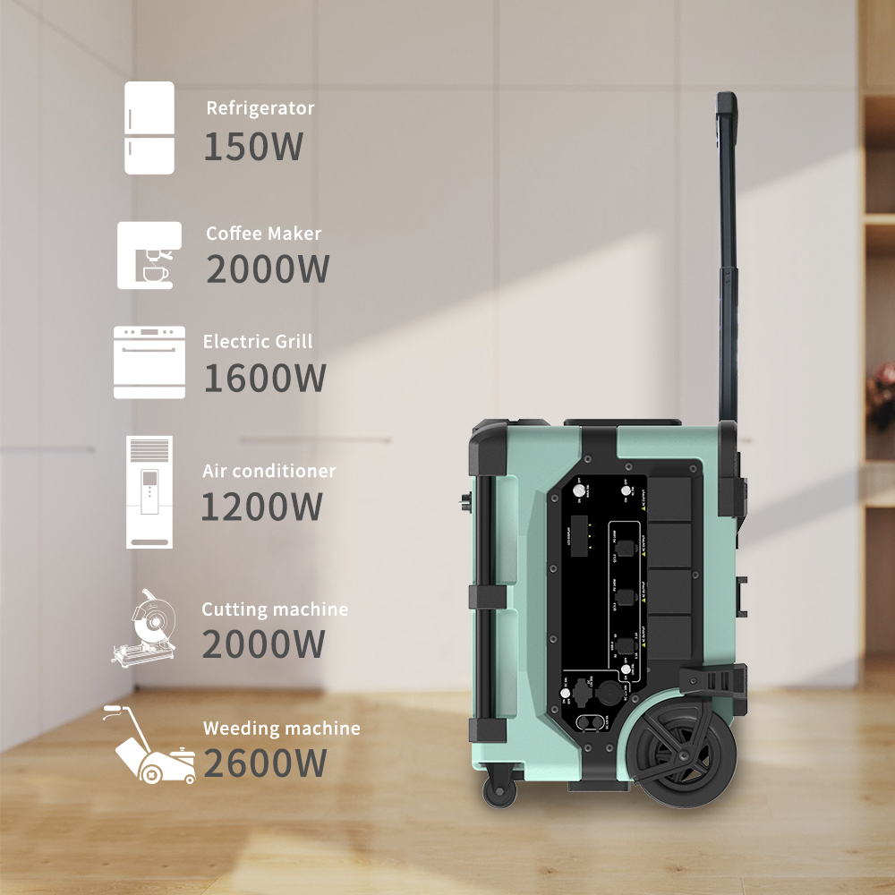 Tragbare 7680Wh Smart-Überwach – Portable Power Station Bewertung und Preis