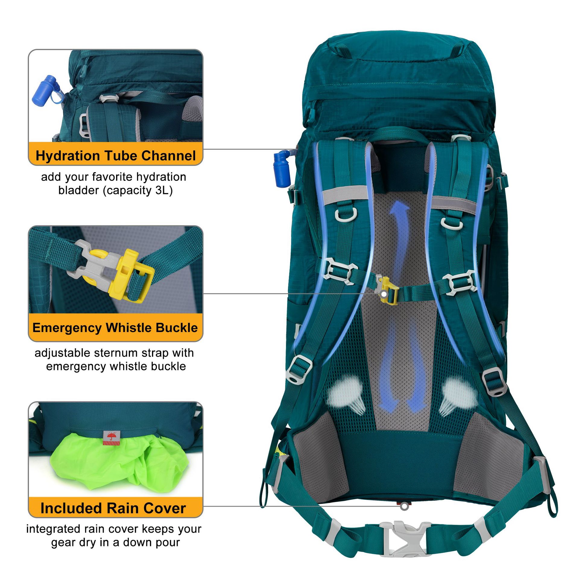 Leichter Nylon-Wanderrucksack  – Lightweight Backpack 65L Bewertung und Preis